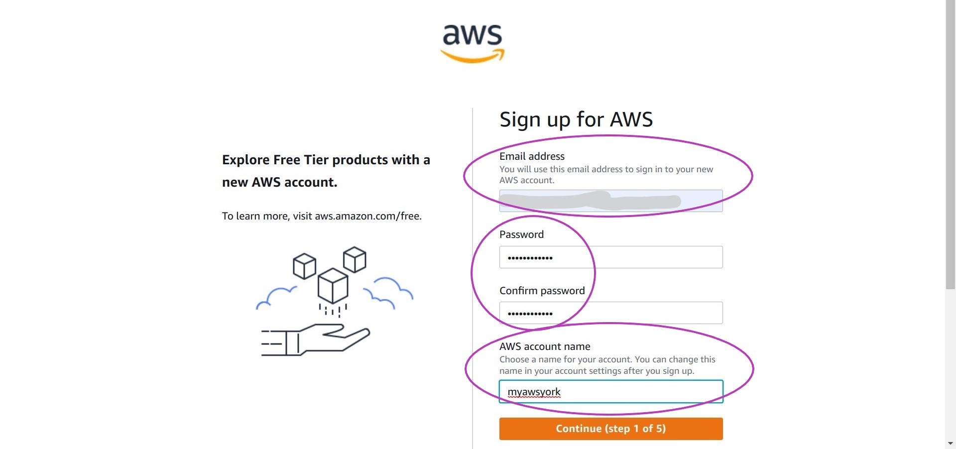 Screen shot of AWS sign up page in a browser with the boxes to enter email address, password and account name circled