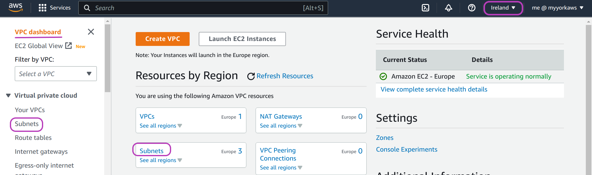 Screenshot of AWS Console "VPC Dashboard" page in a browser with the option Subnet on the menu pane on the left and on the body page on the left circled, and the region drop-down menu on the top right showing Ireland circled as well.