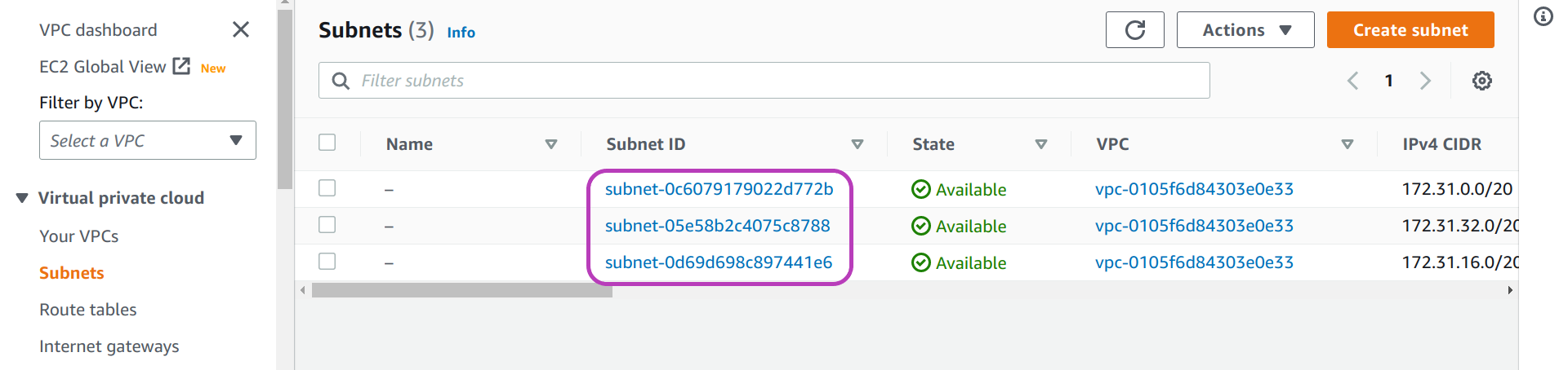 Screenshot of AWS Console Subnets page in a browser showing the resource IDs of the subnets available in the Ireland region, in the middle of the page, circled.