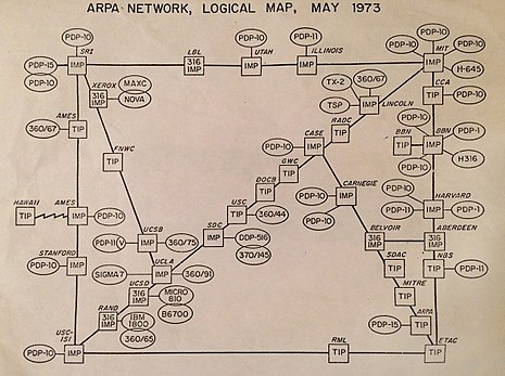 Cloud interconnected resources